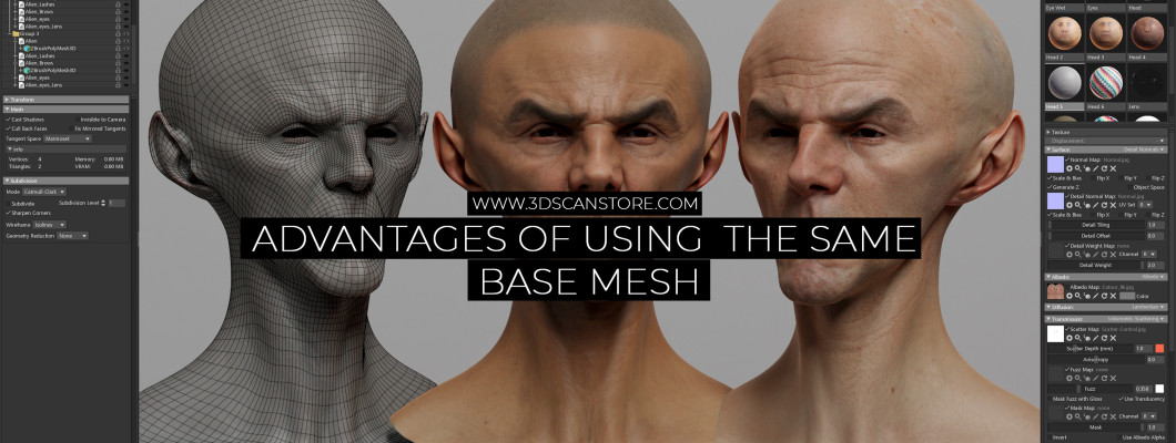 Advantages of using  the same  base mesh