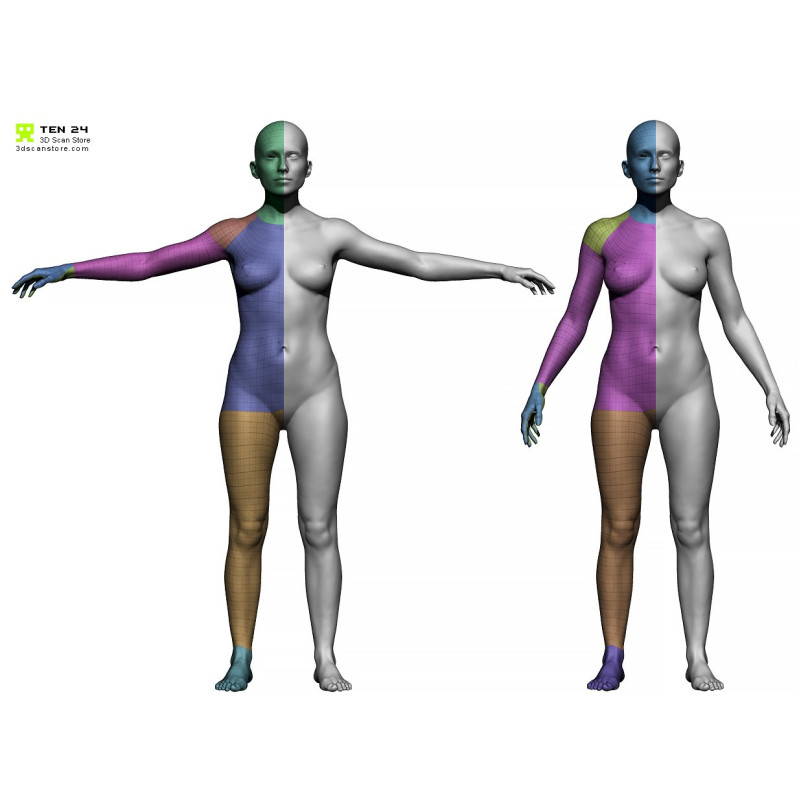 Female Retopology Kit