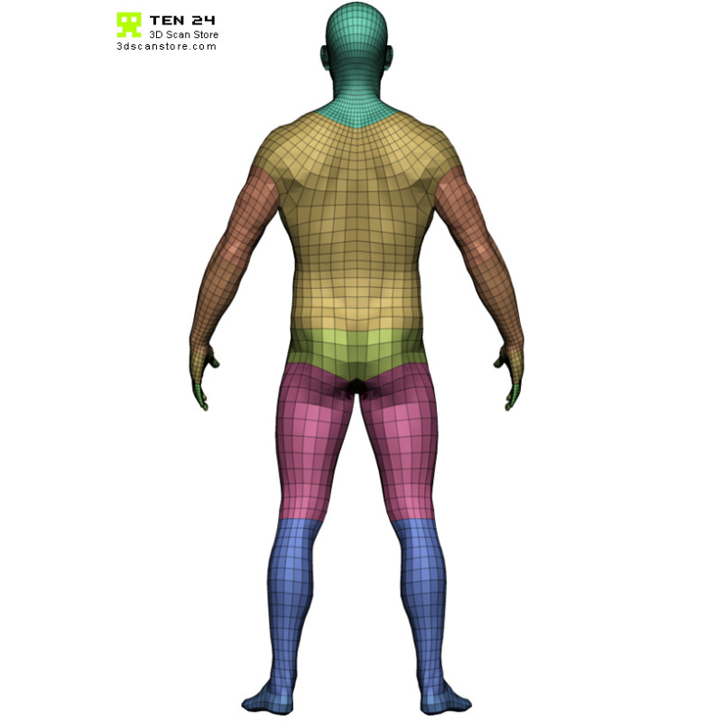 Male Retopology Kit