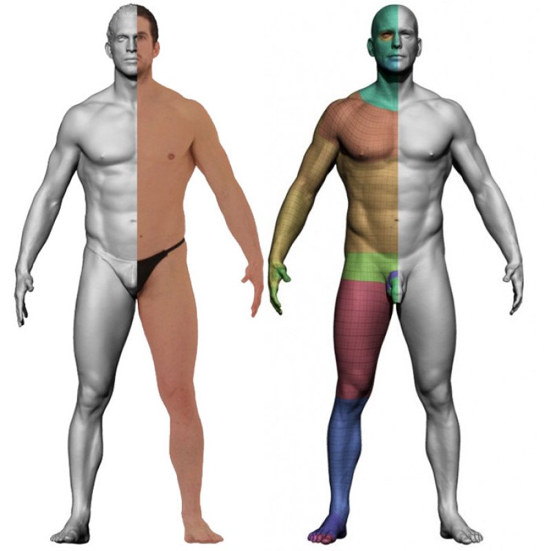 Male Retopology Kit