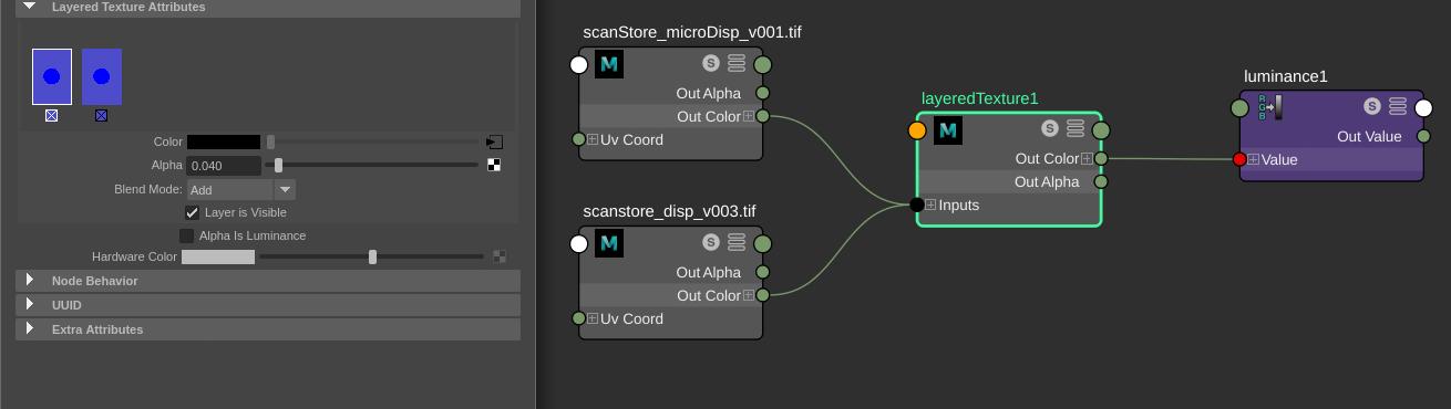 Voight Kampff Workflow Process Breakdown